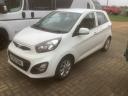 Kia Picanto 2 Ecodynamics