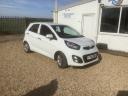 Kia Picanto 2 Ecodynamics